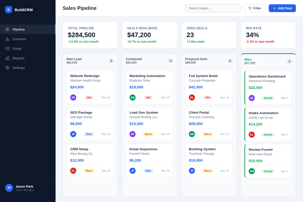 CRM Dashboard — track leads from first contact to closed client